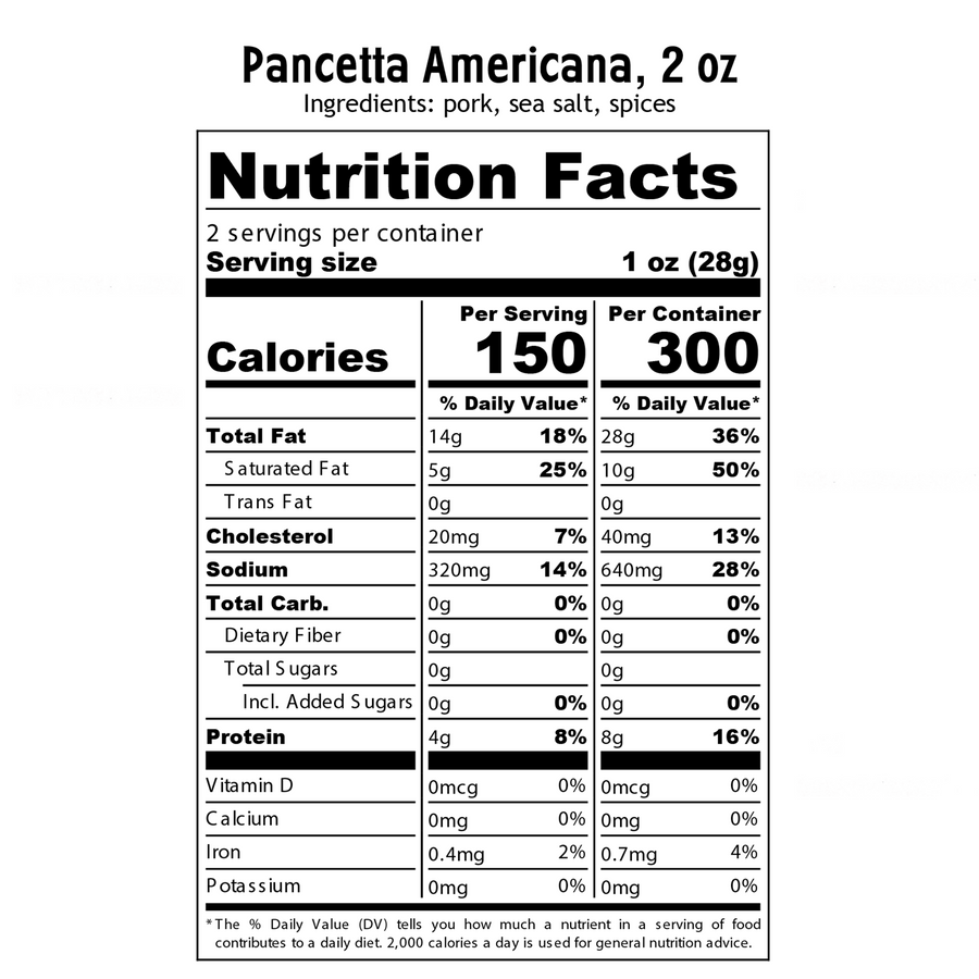 Pancetta Americana